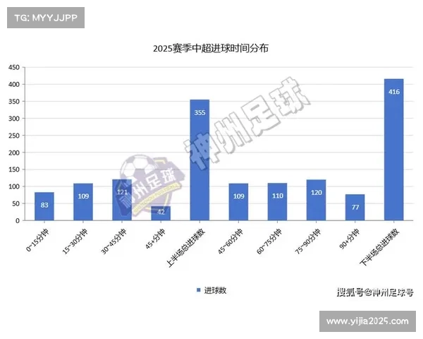 中超实行管办分离新体制,赛季延长减少密集赛程